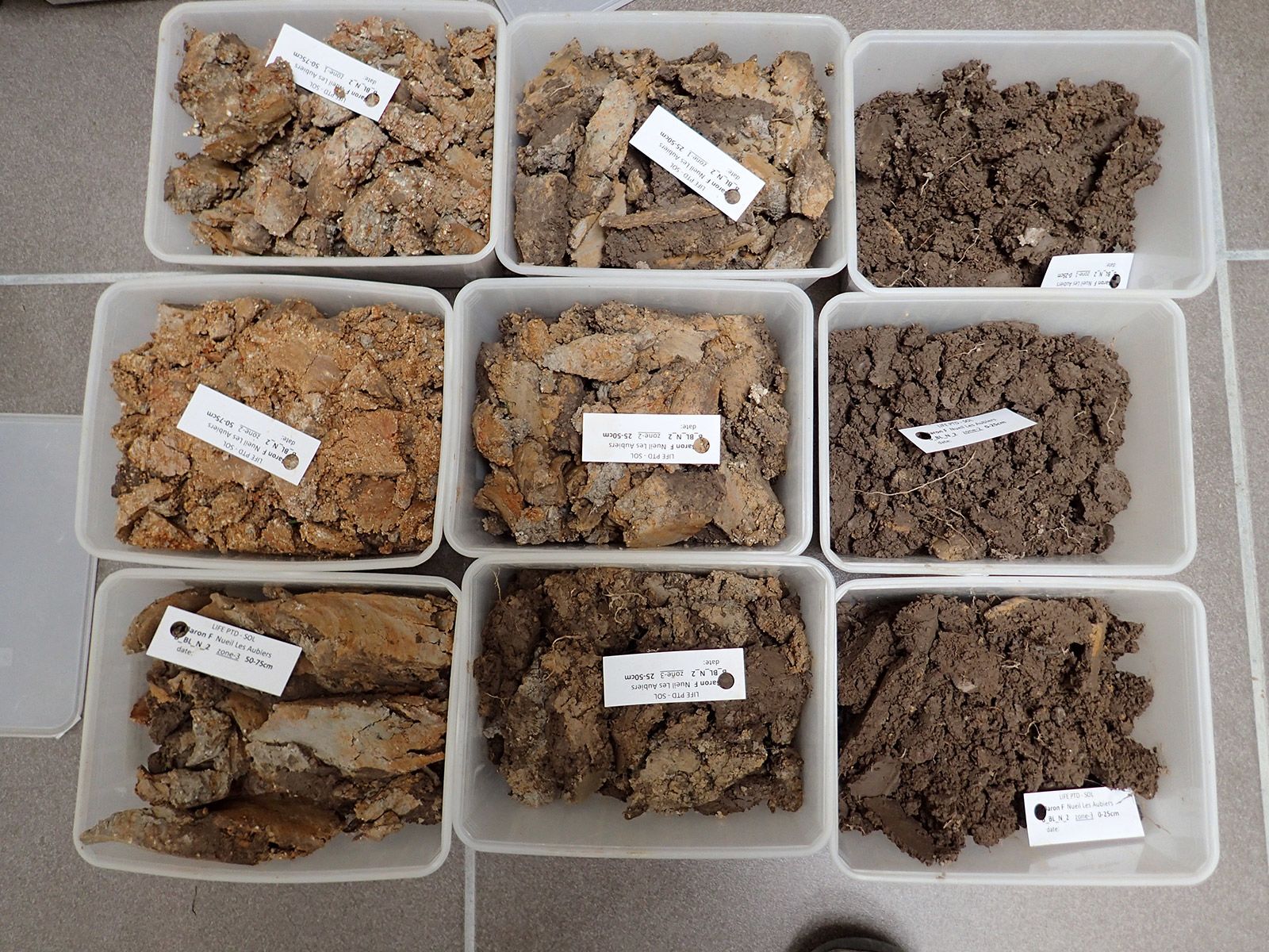 Observatoire du Carbone Organique des Sols Bovins/Ovins (2021-2023)